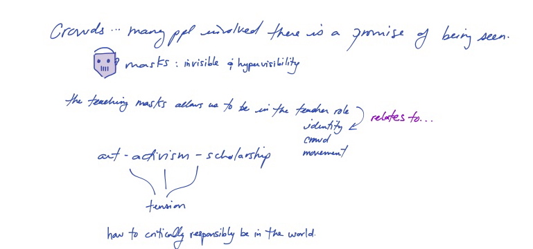 Excerpt from Professor Baker-Médard's notes of initial movement exploration & discussion